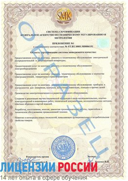 Образец сертификата соответствия (приложение) Котово Сертификат ISO 50001